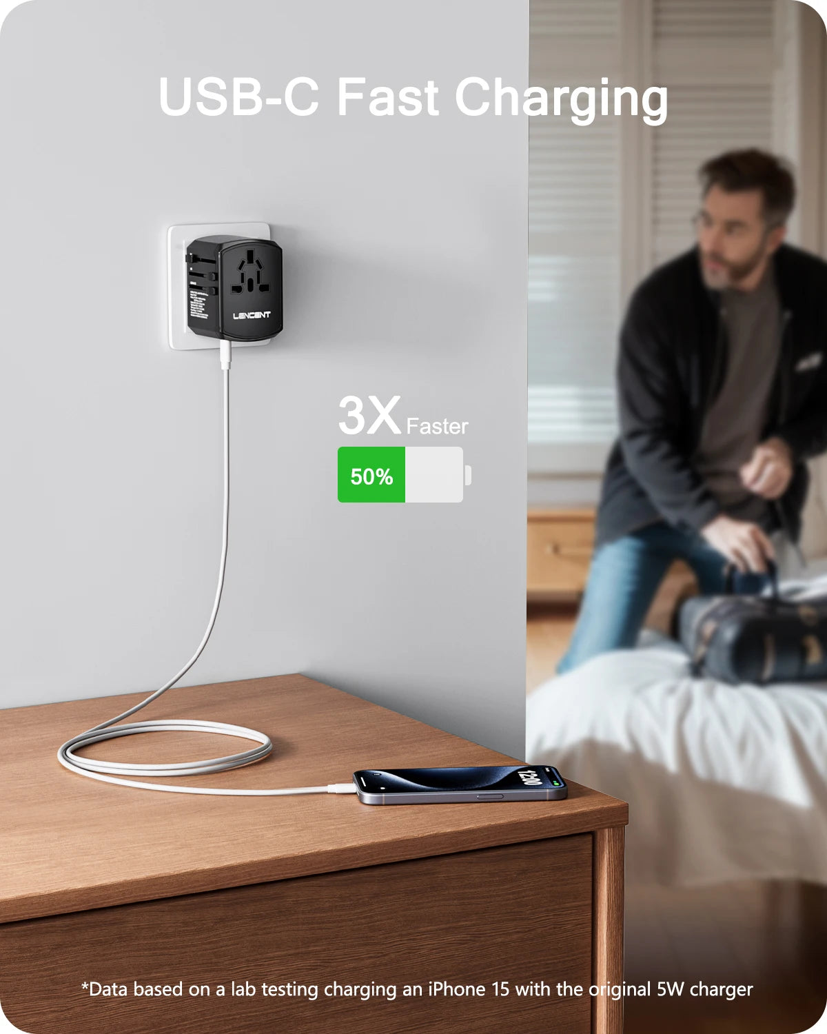 Universal Reiseadapter mit USB & Typ-C – 4-in-1 Weltweit Ladegerät